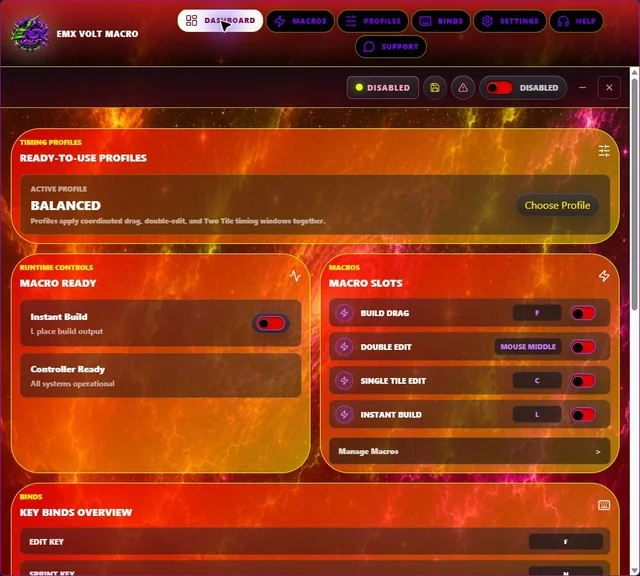 Dashboard thumbnail