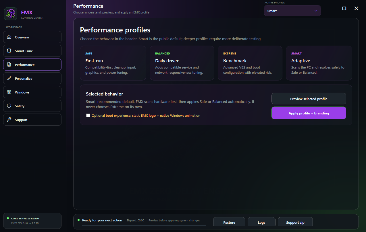 EMX performance profiles view