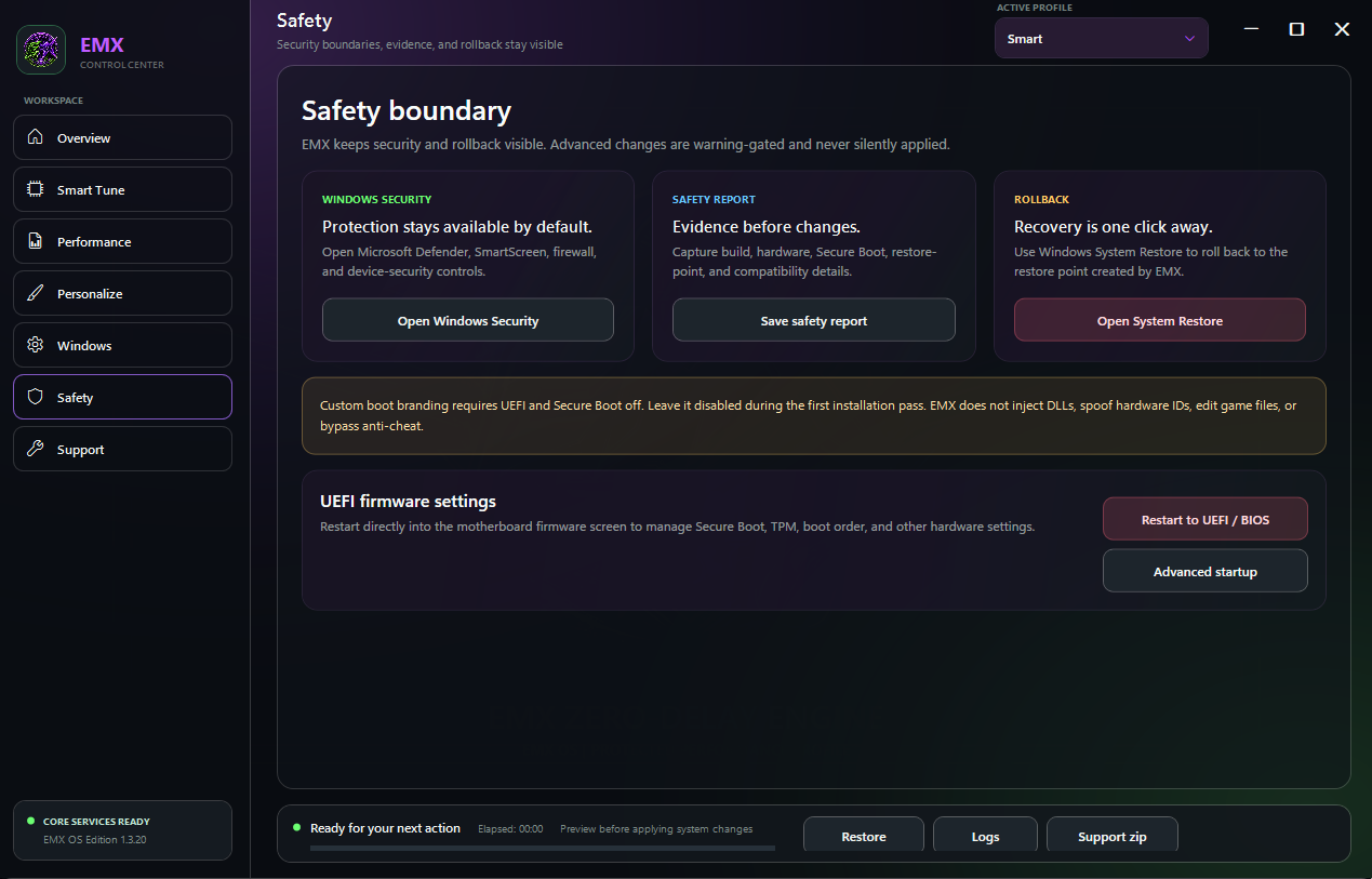 EMX safety and recovery view